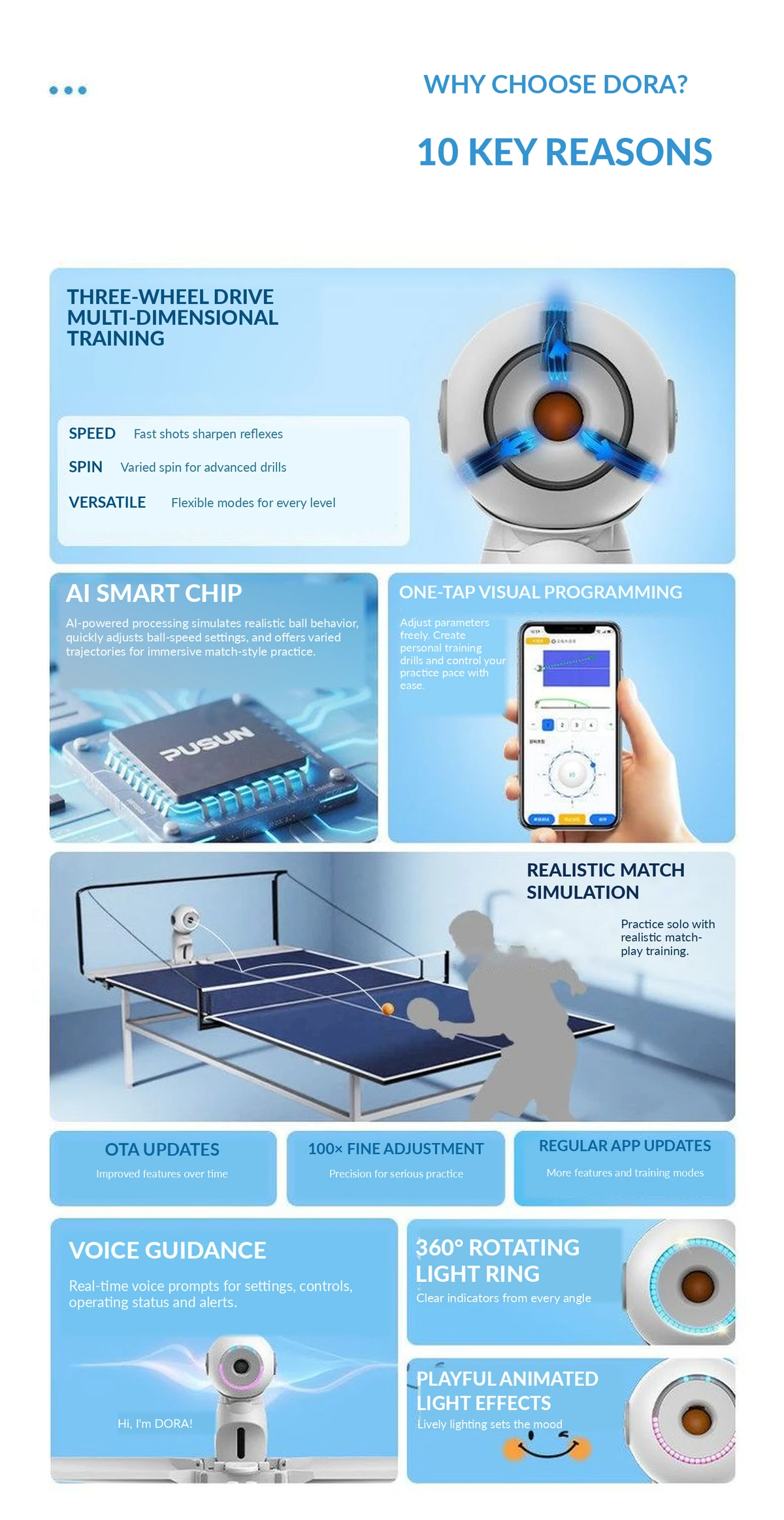 DORA Table Tennis Robot — product detail 5
