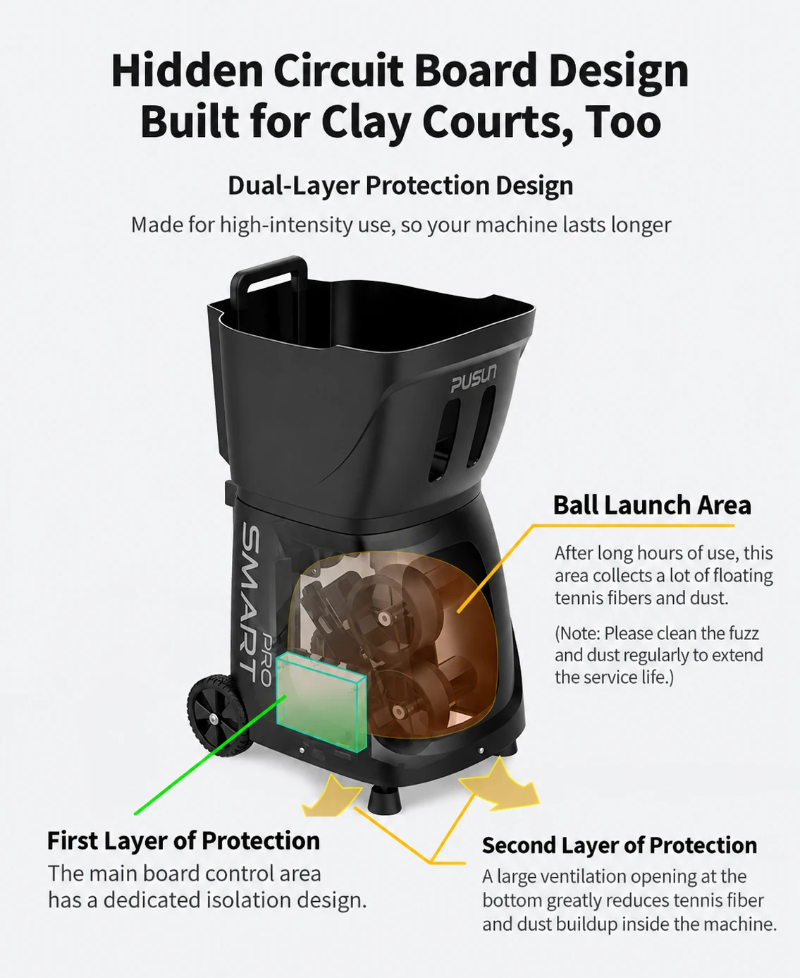 PT-SMART PRO Tennis Ball Machine — product detail 5