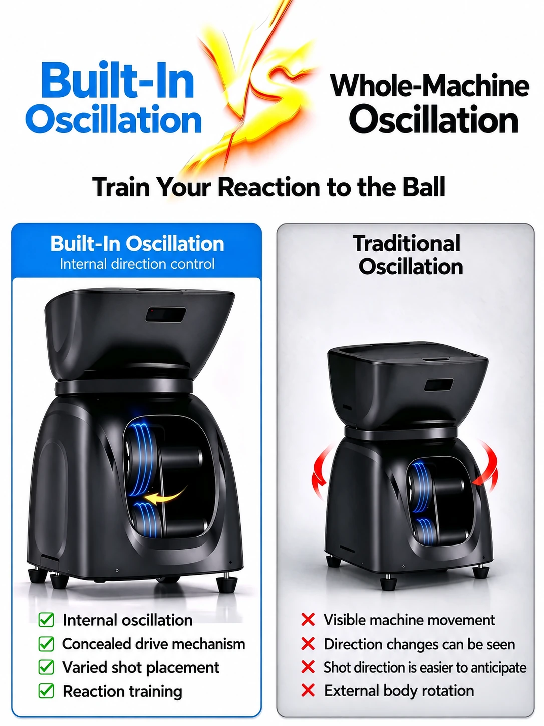 PT-MAX C Tennis Ball Machine — product detail 3