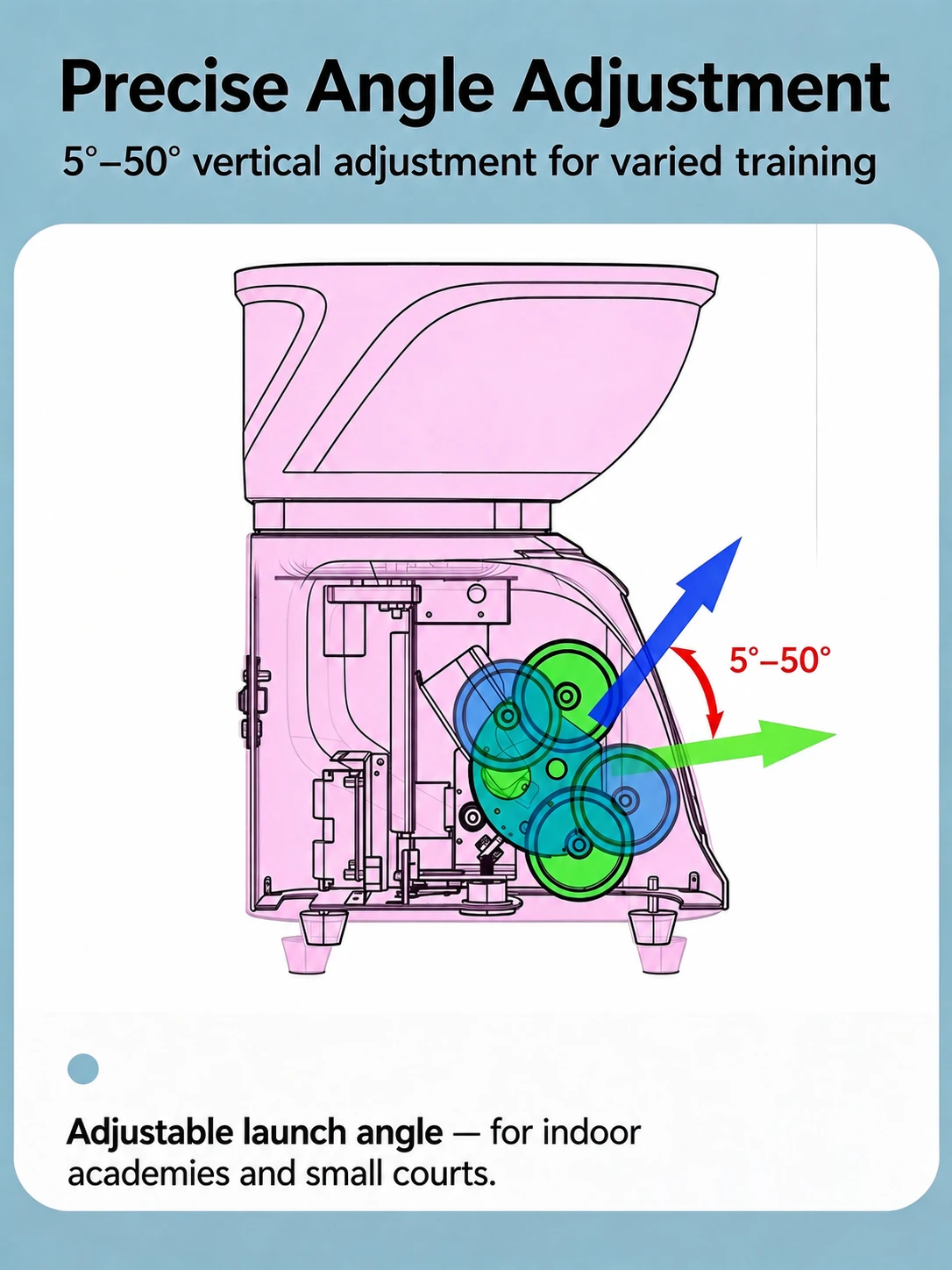 PT-MAX B — 5 to 50 degree vertical adjustment illustration